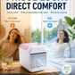 ⏰⏰Douanesubsidie！！！Compacte Draagbare Desktop Luchtkoeler met Watertank