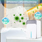 Ntelligent Entfeuchter - 220V mit Mehrfarbigen LED-Lichtern & Auto-Timer - Niedrige Energie & leiser Betrieb - Ideal für Schlafzimmer und Keller