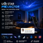 Plug-and-play HD-sterrenprojector – meer dan 50.000 tevreden gebruikers