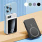 22,5W Ultra Slanke Snellader 20000mAh Powerbank