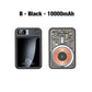22,5W Ultra Slanke Snellader 20000mAh Powerbank