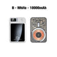 22,5W Ultra Slanke Snellader 20000mAh Powerbank