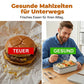 ⏰🎁Draagbare elektrische lunchbox met zelfverwarmende functie