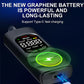 ⏰🎁Oplaadbare Alcoholtester met LCD-scherm en Stemomroep